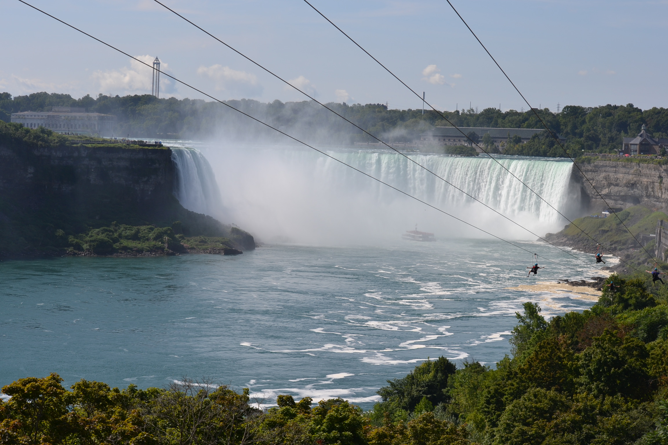 Niagara Falls